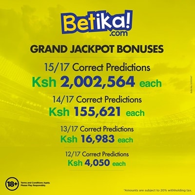 betika jackpot 100m